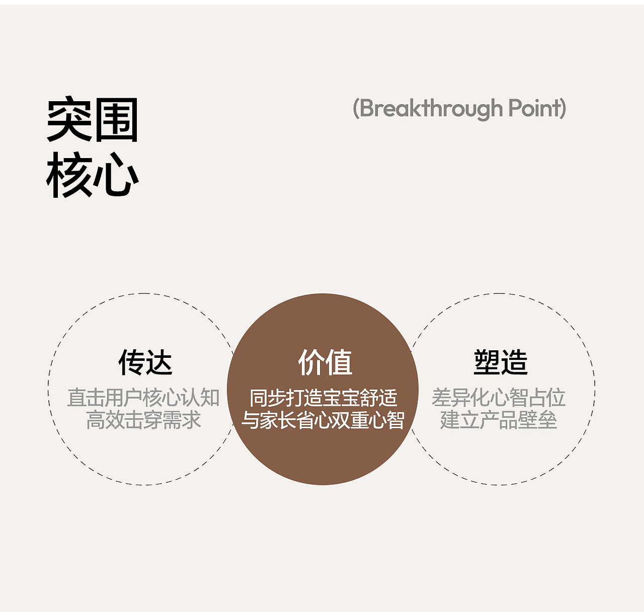 防胀气奶瓶的超级单品视觉全案（图ZNDA2MjA4MTc2） - AI作品 - 站酷设计师ai设计师小牛原创素材 - 站酷ZCOOL