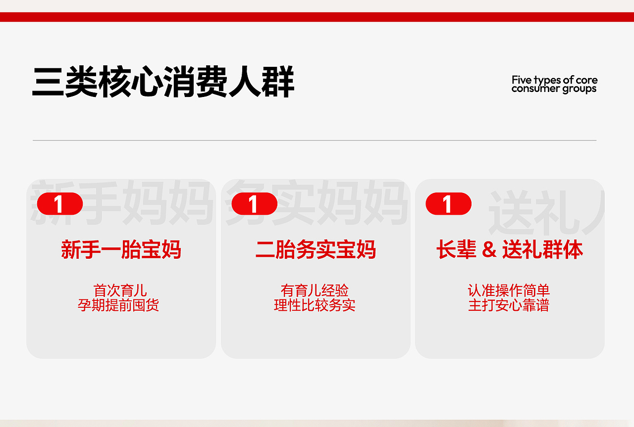 防胀气奶瓶的超级单品视觉全案（图ZNDA2MjA4MTY0） - AI作品 - 站酷设计师ai设计师小牛原创素材 - 站酷ZCOOL