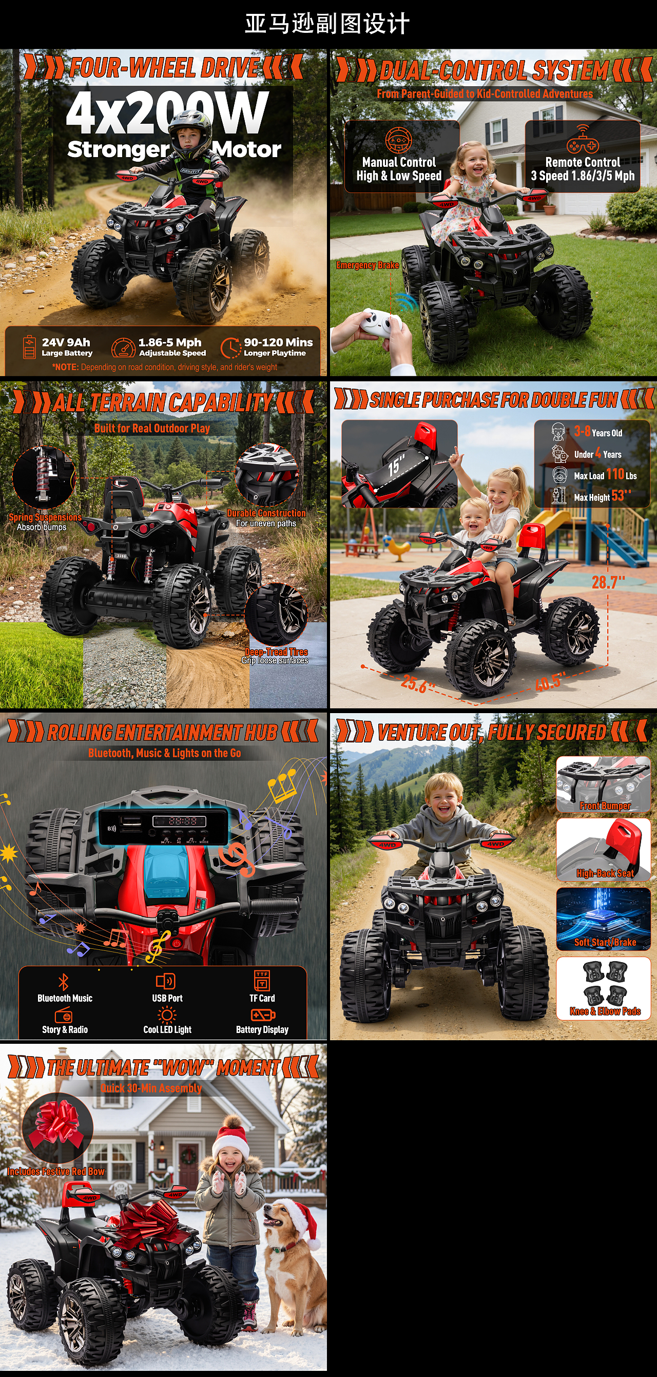 亚马逊-玩具类目-玩具车3288ATV（图ZNDA2MjE2NDY0） - 其他平面 - 站酷设计师欧耶耶耶原创素材 - 站酷ZCOOL