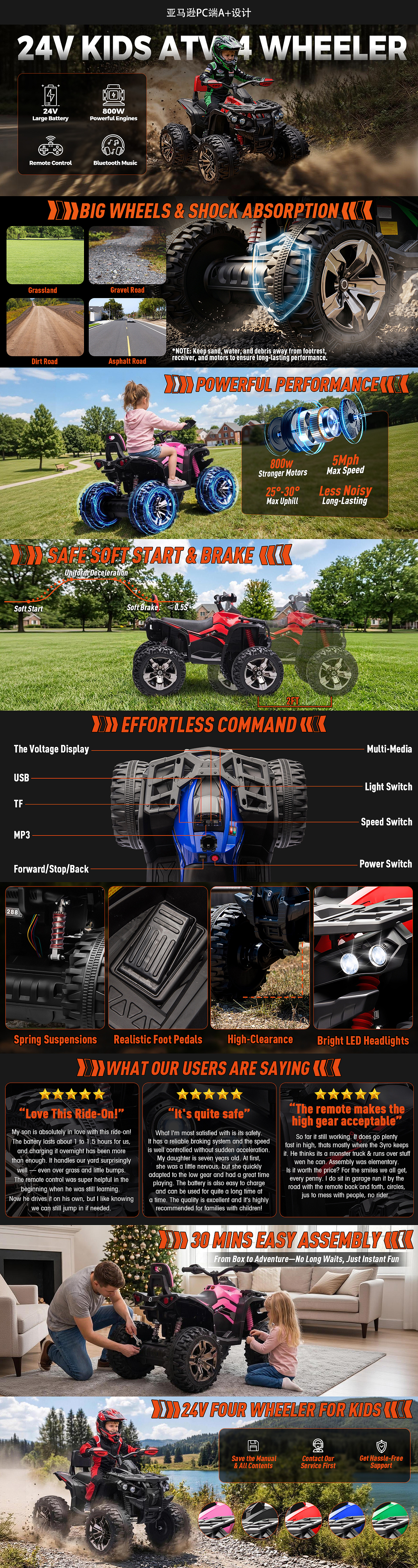 亚马逊-玩具类目-玩具车3288ATV（图ZNDA2MjE2NDY4） - 其他平面 - 站酷设计师欧耶耶耶原创素材 - 站酷ZCOOL