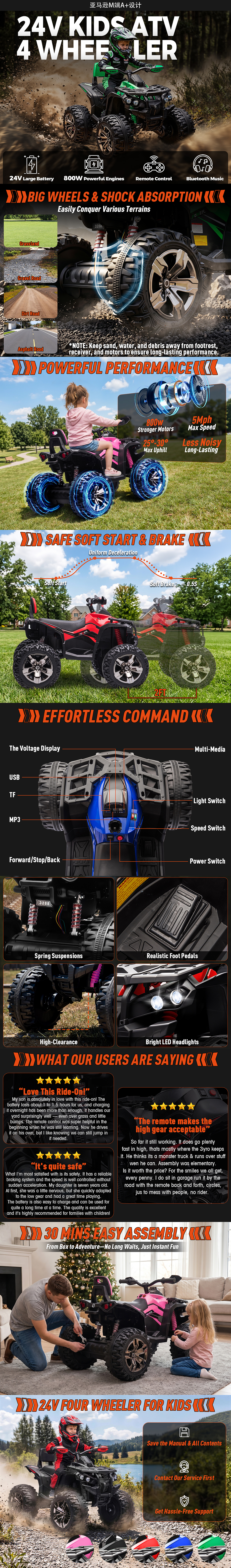 亚马逊-玩具类目-玩具车3288ATV（图ZNDA2MjE2NDcy） - 其他平面 - 站酷设计师欧耶耶耶原创素材 - 站酷ZCOOL