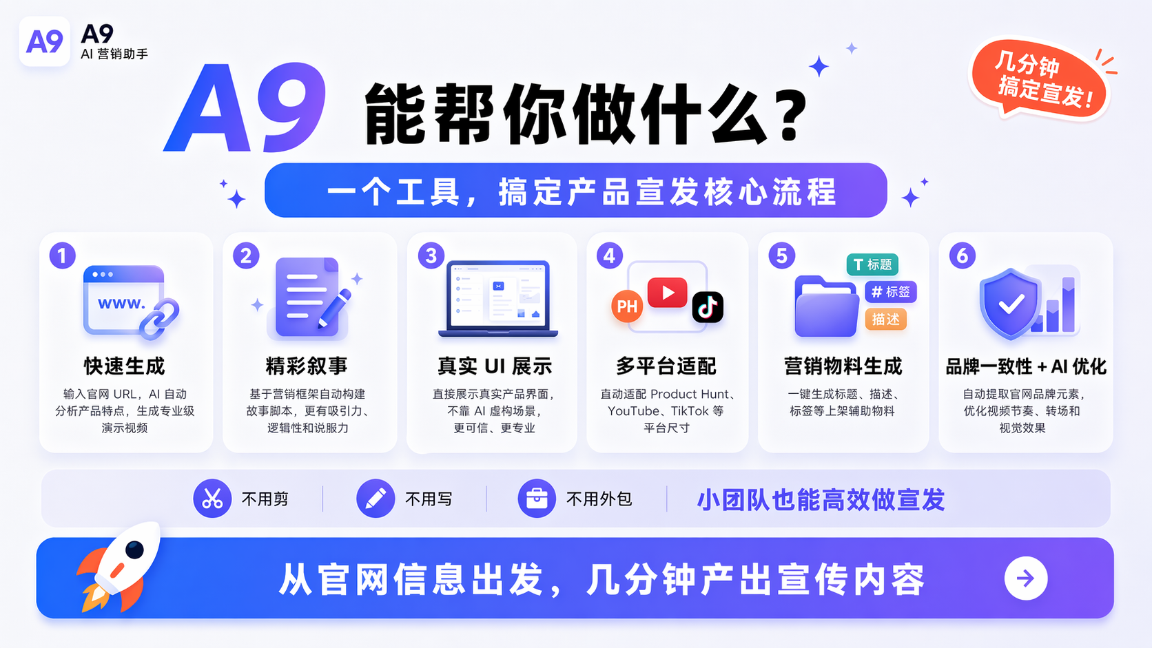 运营人必看！6款最新AIGC工具，助你工作效率翻倍（图ZMTU1NzYzMDg=） - 资讯 - 站酷设计师摹客设计云原创素材 - 站酷ZCOOL