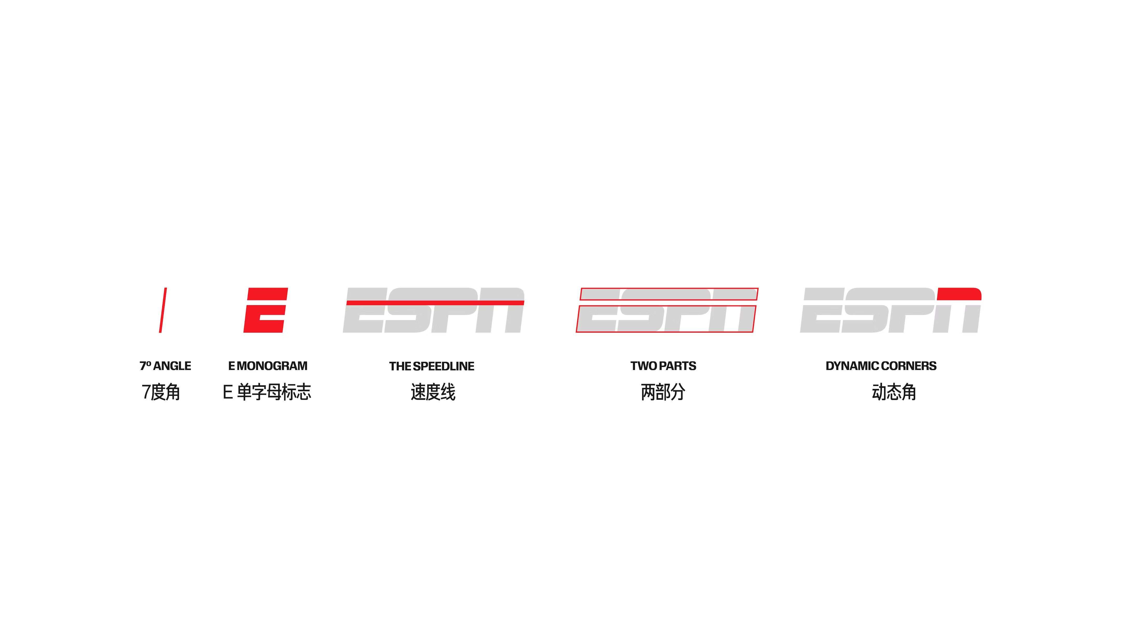 ESPN，开启体育文化新纪元（图ZMTU1NzY0NzI=） - 资讯 - 站酷设计师胡图真探原创素材 - 站酷ZCOOL
