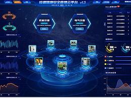 設(shè)備健康安全管理云平臺