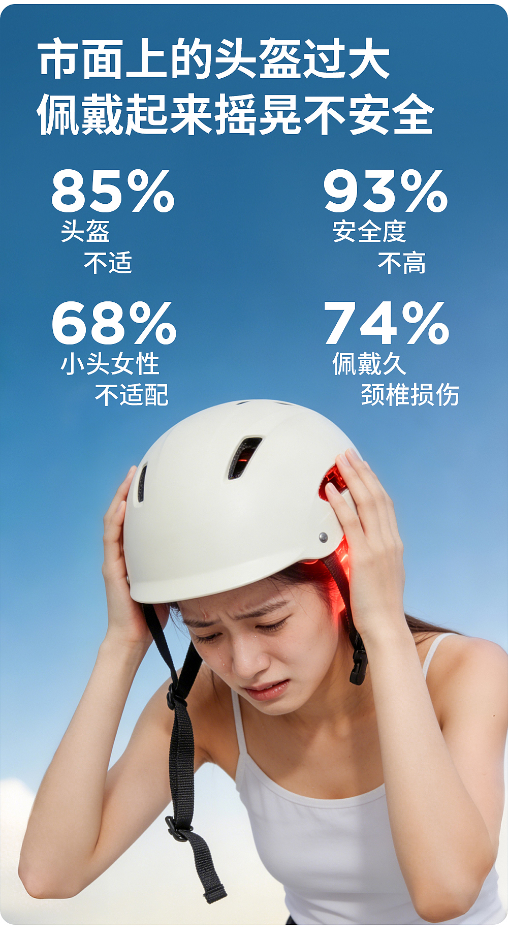 AI头盔详情页（图ZNDA2MjI3Nzg4） - 电商 - 站酷设计师无聊敌人原创素材 - 站酷ZCOOL