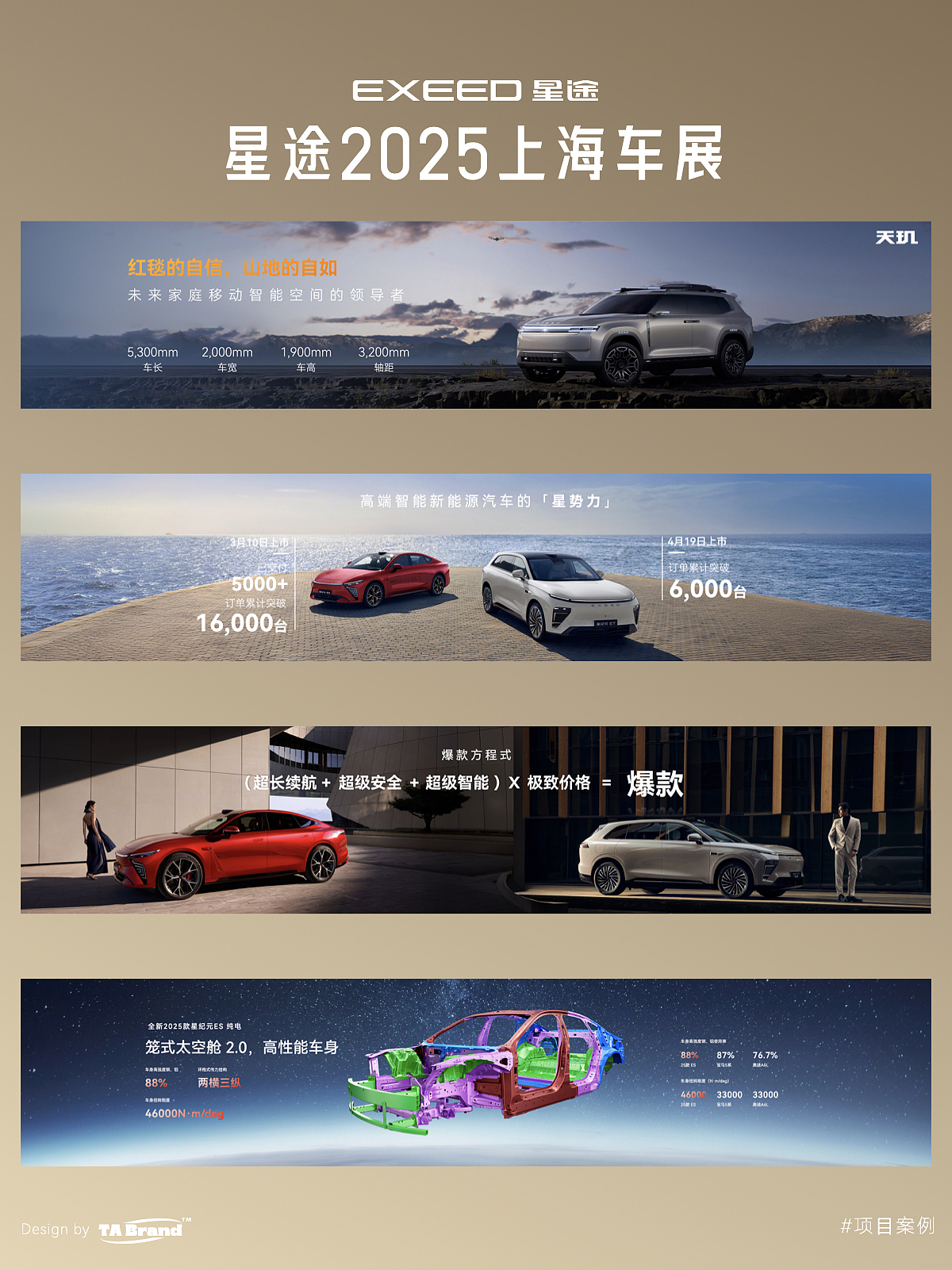 EXEED星途 2025上海车展 发布会KEYNOTE/PPT设计（图ZNDA2MjMyNjEy） - PPT/Keynote - 站酷设计师TABrand原创素材 - 站酷ZCOOL