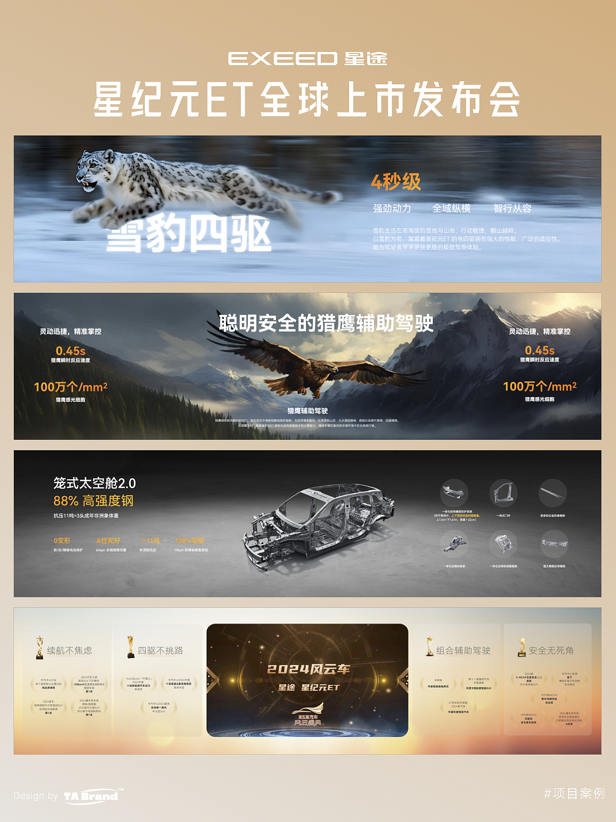 EXEED星途 星纪元ET全球上市发布会 KEYNOTE/PPT设计（图ZNDA2MjI4MjY4） - PPT/Keynote - 站酷设计师TABrand原创素材 - 站酷ZCOOL