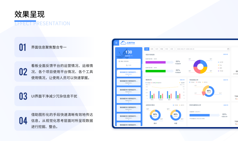 企业平台数字看板UIUX设计解决方案（图ZMTU1Nzc5ODA=） - 资讯 - 站酷设计师微谱数科原创素材 - 站酷ZCOOL