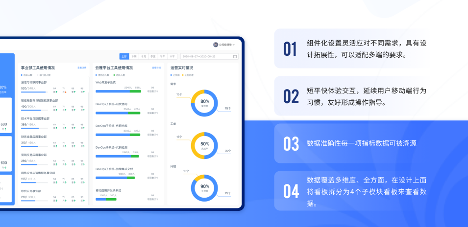 企业平台数字看板UIUX设计解决方案（图ZMTU1Nzc5ODQ=） - 资讯 - 站酷设计师微谱数科原创素材 - 站酷ZCOOL