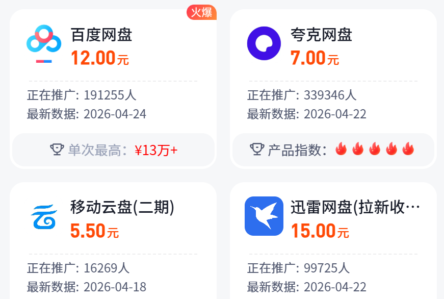 2026网盘拉新具体教程：保姆级攻略新手必备！（图ZMTU1Nzg1MzY=） - 教程 - 站酷设计师网盘拉新爱好者原创素材 - 站酷ZCOOL