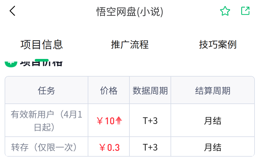 悟空网盘小说推广怎么做？私域不限量玩法全流程拆解（图ZMTU1Nzg1NDg=） - 教程 - 站酷设计师网盘拉新爱好者原创素材 - 站酷ZCOOL