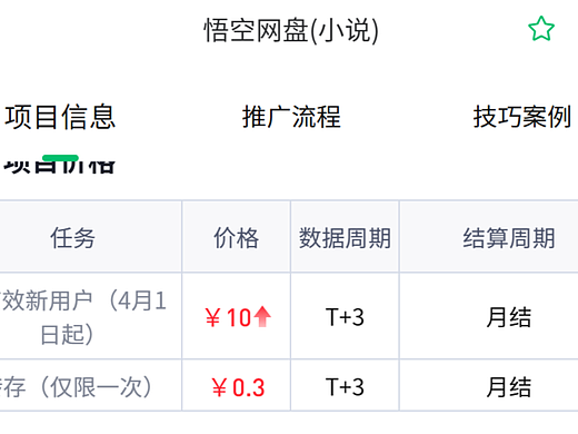 悟空网盘小说推广怎么做？私域不限量玩法全流程拆解