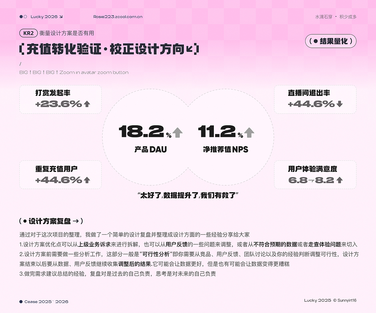 2026 AI 视觉作品集（图ZNDA2MjU1NDMy） - APP界面 - 站酷设计师sunnyirt16原创素材 - 站酷ZCOOL
