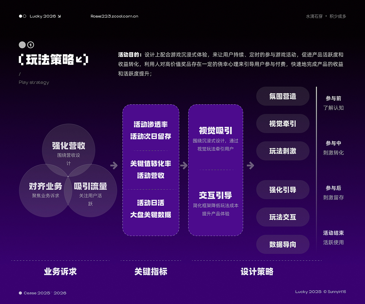 2026 AI 视觉作品集（图ZNDA2MjU1NDQ0） - APP界面 - 站酷设计师sunnyirt16原创素材 - 站酷ZCOOL