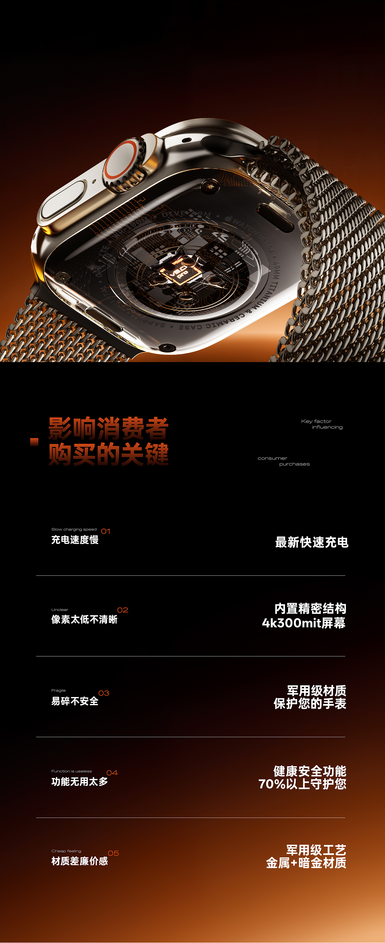 2025-2026亚马逊作品合集（图ZNDA2MjU2MTI4） - 品牌 - 站酷设计师Jax界原创素材 - 站酷ZCOOL