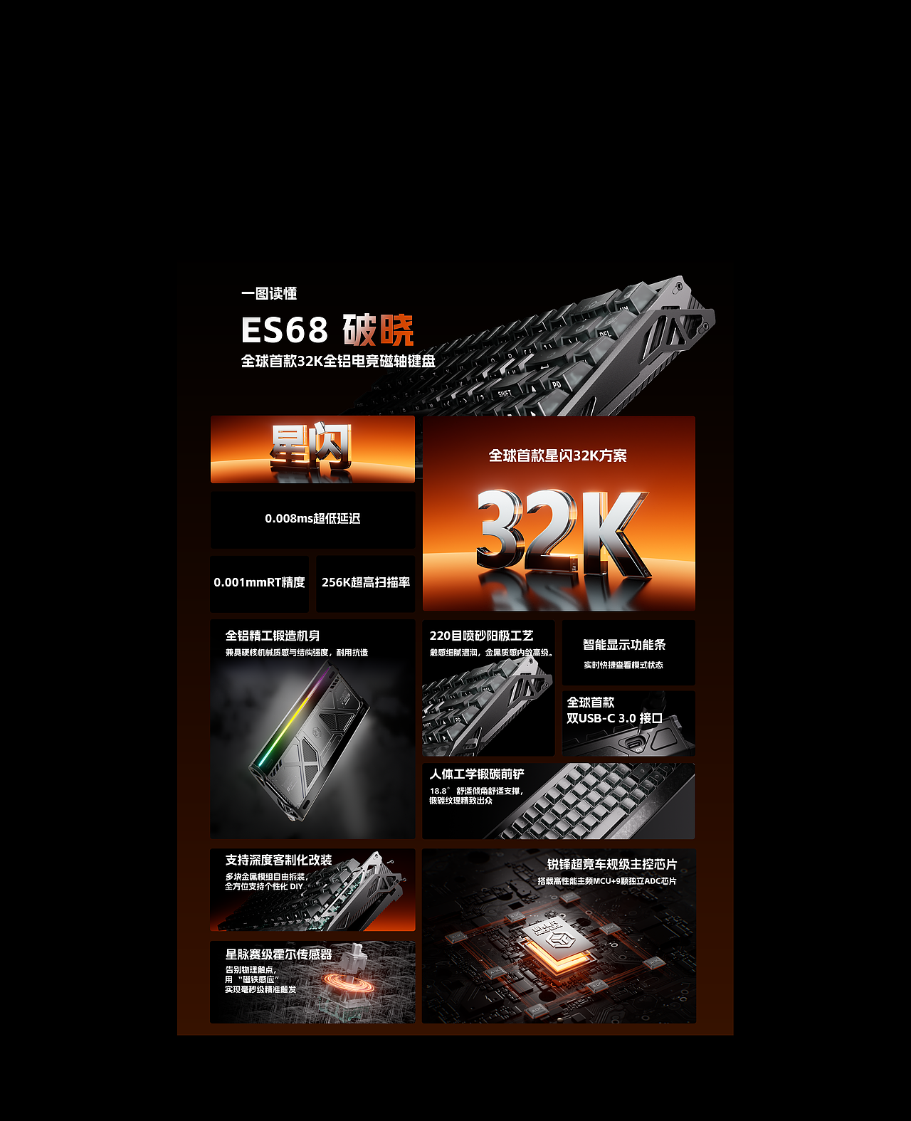 EWEAN-前行者ES68全铝磁轴键盘产品渲染（图ZNDA2MjYyODcy） - 产品 - 站酷设计师欧阳疯ouyangfeng原创素材 - 站酷ZCOOL