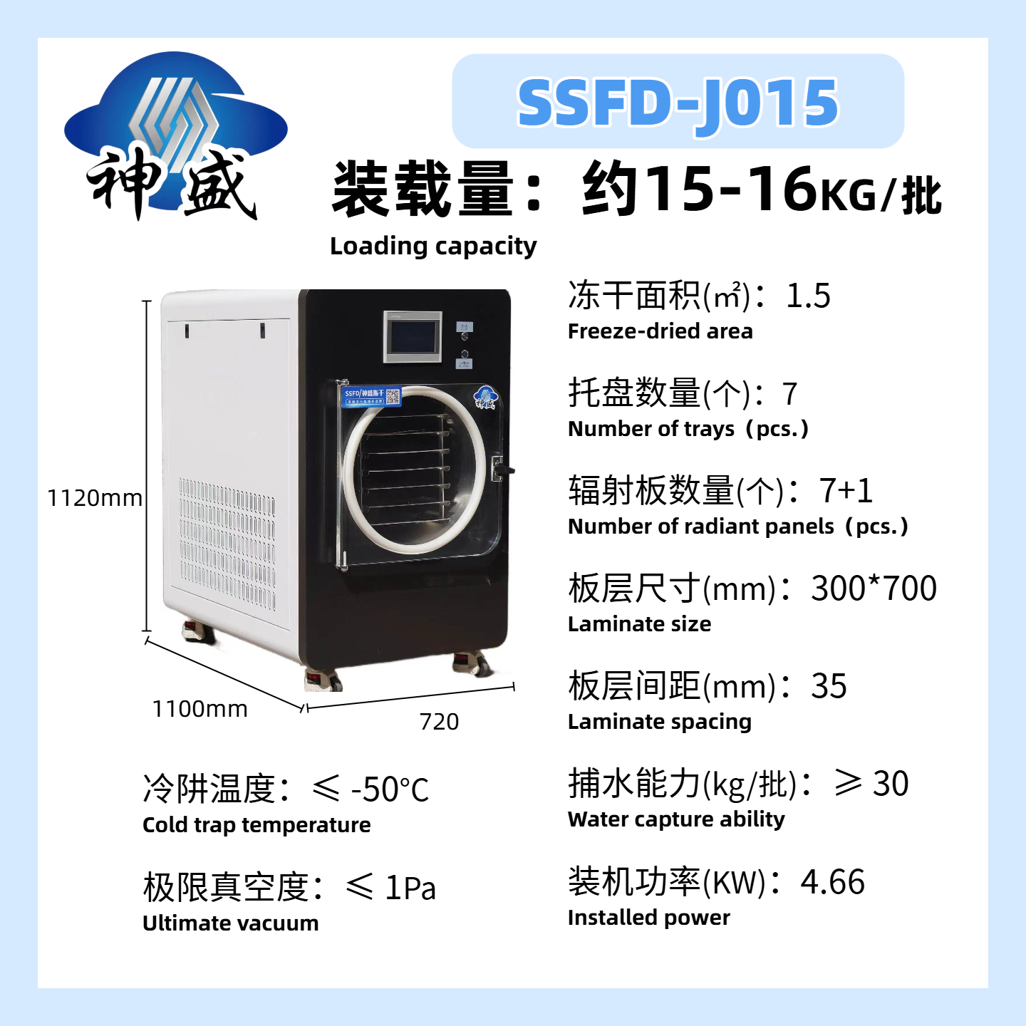 2026年3月工业冻干机怎么选择推荐，小型冻干机/压盖款冻干机/工业冻干机，工业（图ZMTU1ODAwNTI=） - 资讯 - 站酷设计师Z857658519原创素材 - 站酷ZCOOL