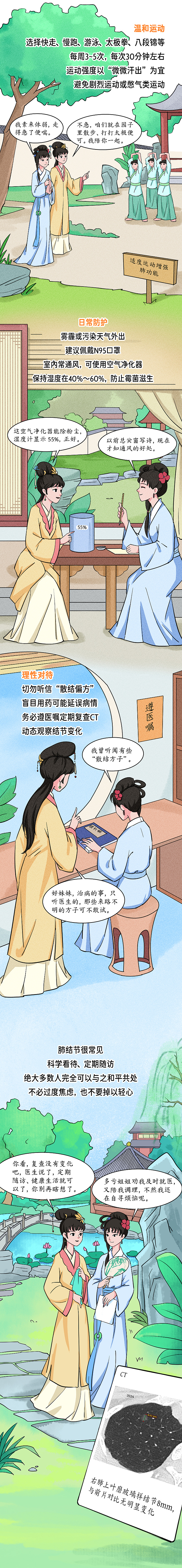 条漫设计 | 黛玉体检风波：肺结节≠肺癌（健康科普）（图ZNDA2MjY0Njky） - 中/长篇漫画 - 站酷设计师小清SJQing原创素材 - 站酷ZCOOL