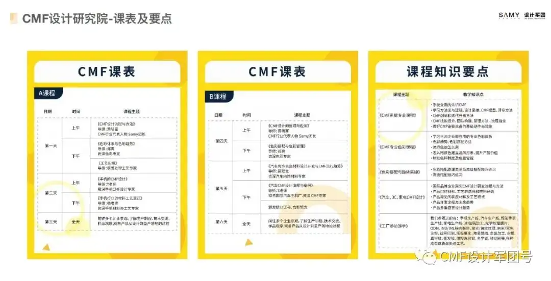 揭秘 ｜近一年哪些单位新建了CMF设计实验室！（图ZMTU1ODA4ODA=） - 资讯 - 站酷设计师CMF设计军团原创素材 - 站酷ZCOOL