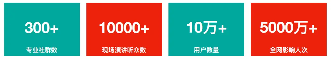 揭秘 ｜近一年哪些单位新建了CMF设计实验室！（图ZMTU1ODA3OTY=） - 资讯 - 站酷设计师CMF设计军团原创素材 - 站酷ZCOOL