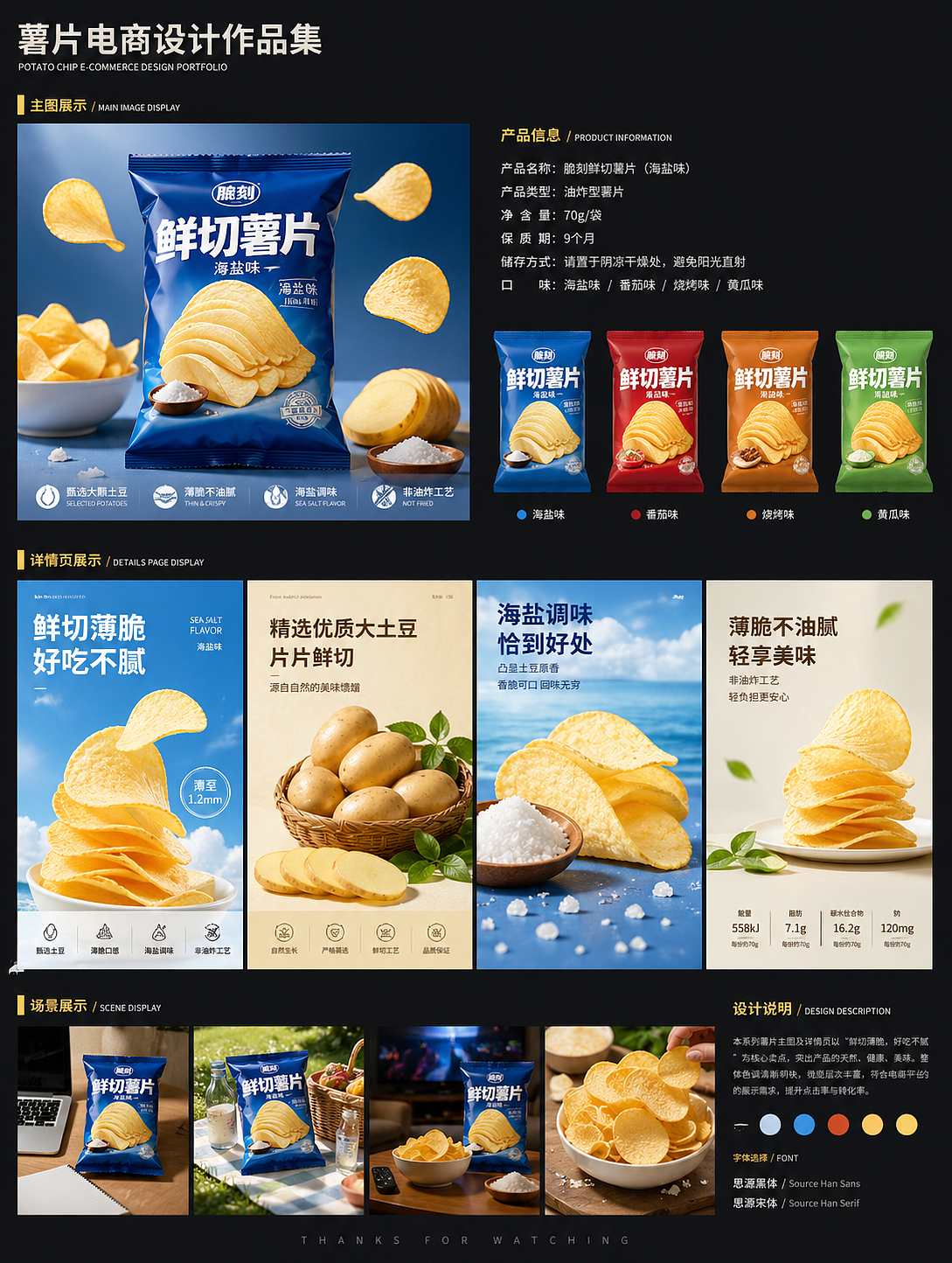 薯片测试（图ZNDA2Mjc2Mjky） - 动画片 - 站酷设计师大了个树原创素材 - 站酷ZCOOL