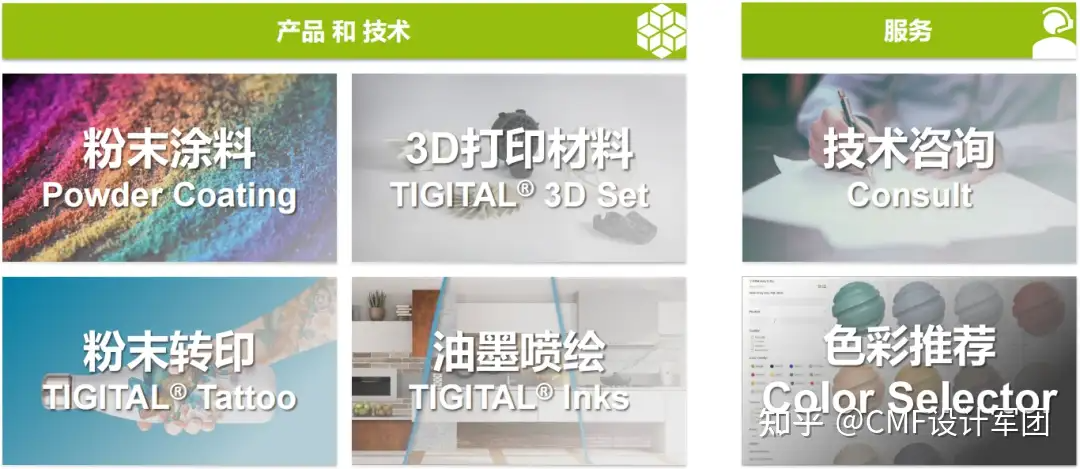 革命性转印技术已来！工业数码粉末+即印即成，工艺及供应商揭秘（图ZMTU1ODEyNjQ=） - 资讯 - 站酷设计师CMF设计军团原创素材 - 站酷ZCOOL