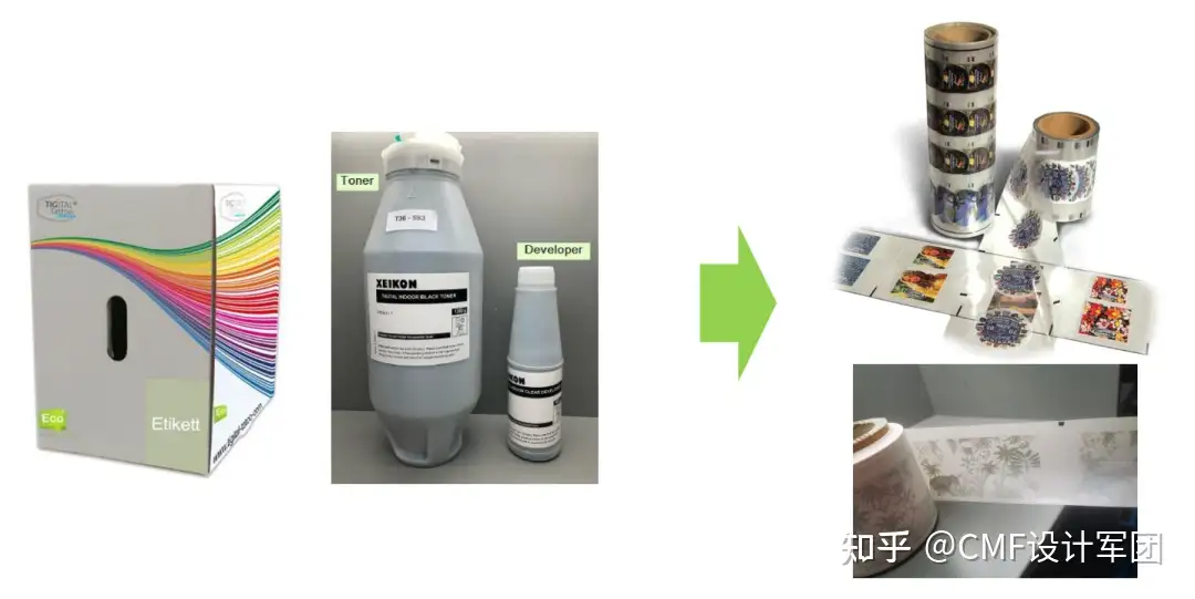 革命性转印技术已来！工业数码粉末+即印即成，工艺及供应商揭秘（图ZMTU1ODExNjA=） - 资讯 - 站酷设计师CMF设计军团原创素材 - 站酷ZCOOL