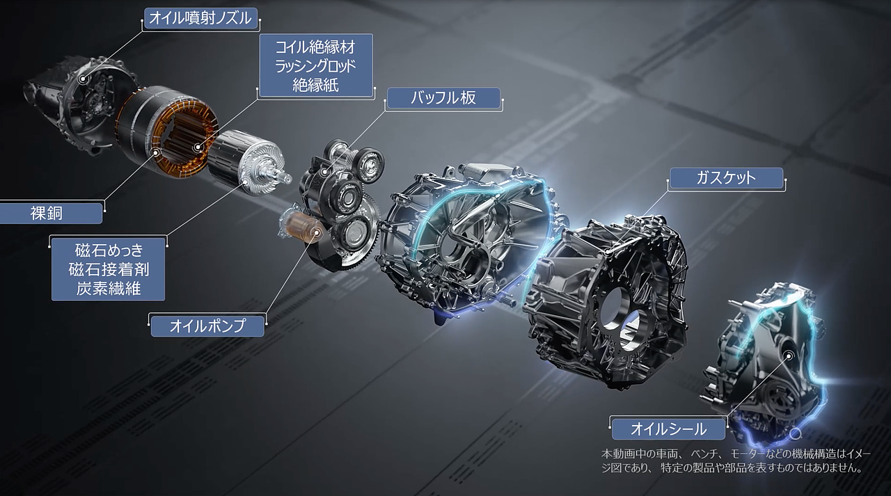 日本知名品牌 出光（IDEMITSU）润滑油CG创意动画（图ZNDA2Mjg2NzYw） - 动画/影视 - 站酷设计师奋斗的三维蚂蚁原创素材 - 站酷ZCOOL