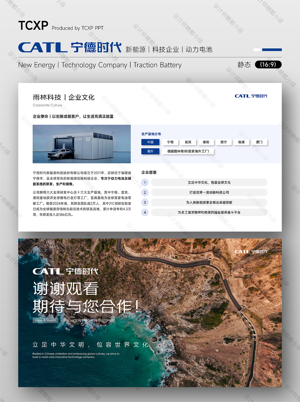 宇树科技PPT-以智能重塑运动（图ZNDA2Mjk2Mzky） - PPT/Keynote - 站酷设计师设计师糖醋小排原创素材 - 站酷ZCOOL