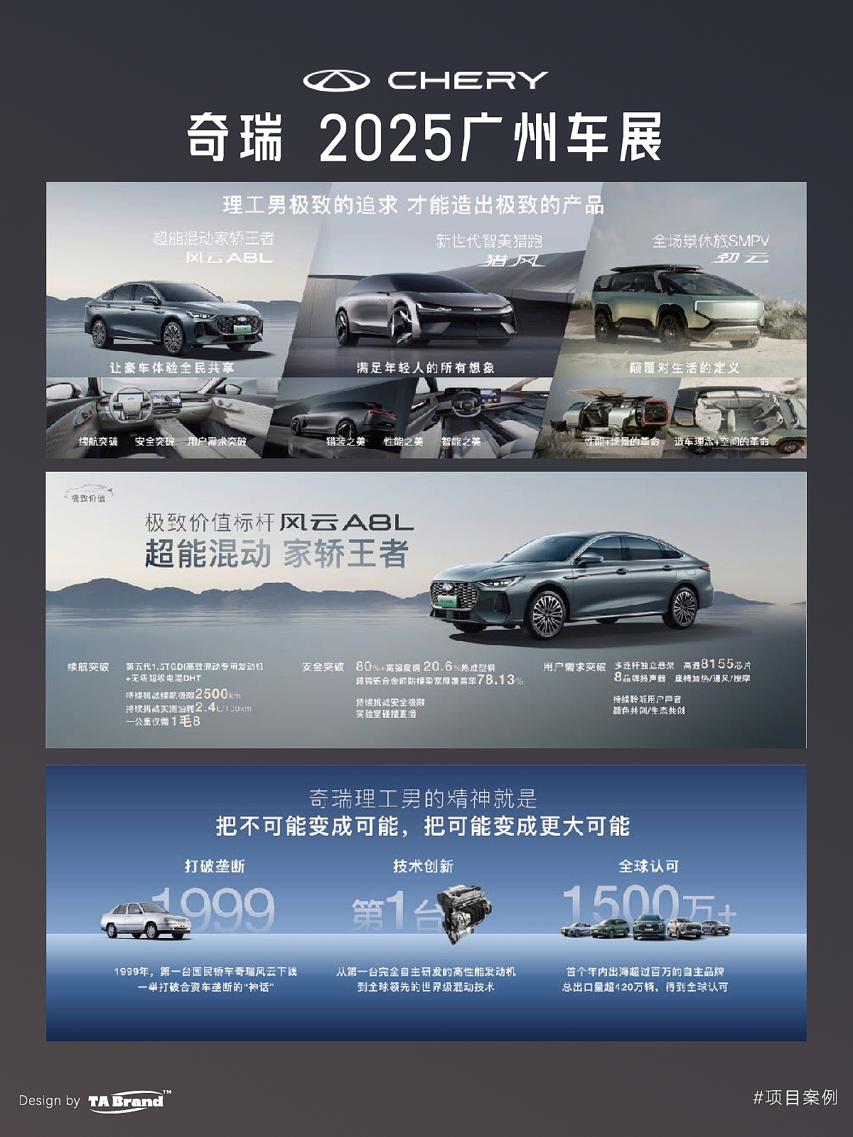 CHERY奇瑞 2025广州车展 发布会KEYNOTE/PPT设计（图ZNDA2MzAzMDky） - PPT/Keynote - 站酷设计师TABrand原创素材 - 站酷ZCOOL