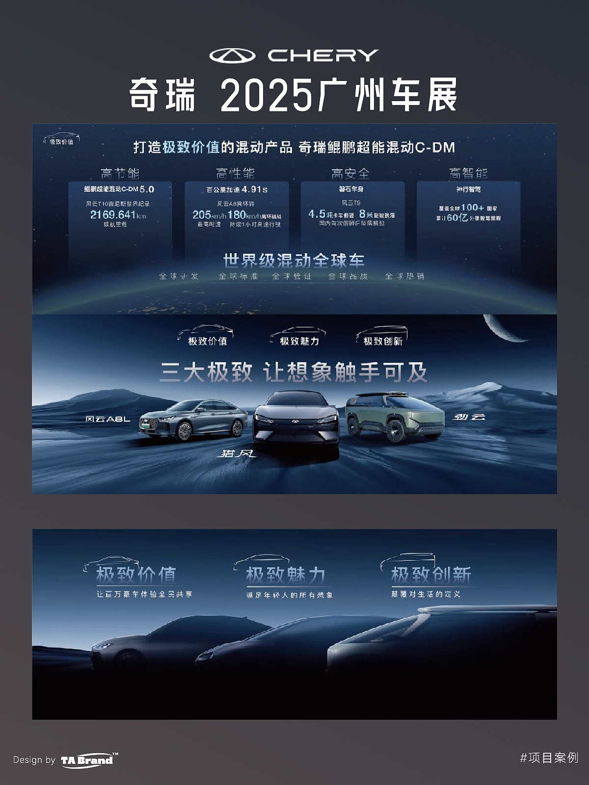 CHERY奇瑞 2025广州车展 发布会KEYNOTE/PPT设计（图ZNDA2MzAzMTAw） - PPT/Keynote - 站酷设计师TABrand原创素材 - 站酷ZCOOL