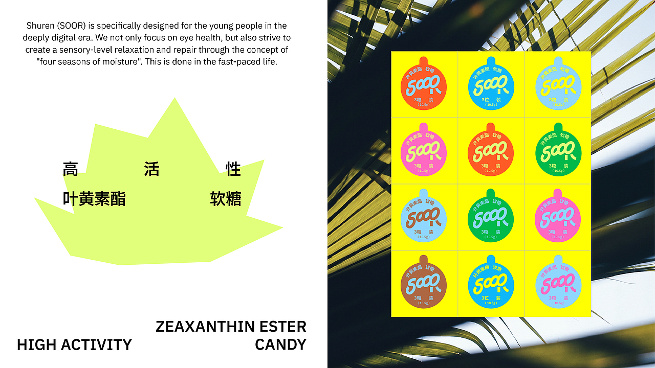 [舒润 SOOR] 叶黄素健康品牌 - 品牌延展&包装设计（图ZNDA2MzA2MjYw） - 品牌 - 站酷设计师AtomergStudio原创素材 - 站酷ZCOOL