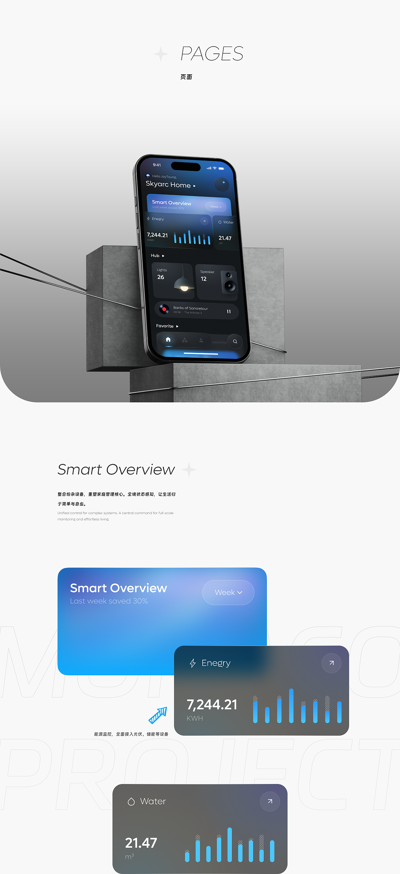 Skyarc智能家居APP（图ZNDA2MzA5MTI0） - APP界面 - 站酷设计师JoyTaung见唐原创素材 - 站酷ZCOOL