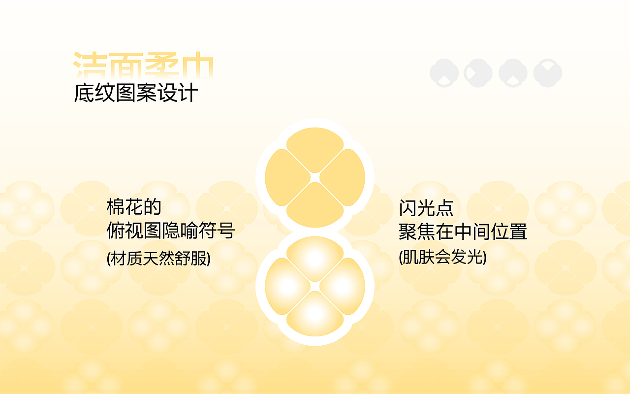 舒系洁面巾 | 打造治愈系个护品牌包装(图ZNDA2MzA5NDI0) - 包装 - 站酷设计师星匠品牌设计原创素材 - 站酷ZCOOL