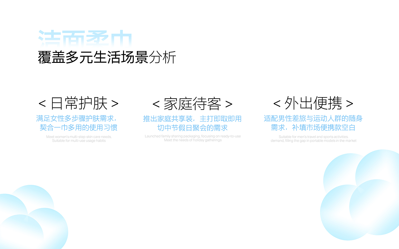 舒系洁面巾 | 打造治愈系个护品牌包装(图ZNDA2MzA5NDQ4) - 包装 - 站酷设计师星匠品牌设计原创素材 - 站酷ZCOOL