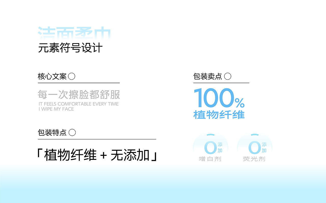 舒系洁面巾 | 打造治愈系个护品牌包装(图ZNDA2MzA5NDU2) - 包装 - 站酷设计师星匠品牌设计原创素材 - 站酷ZCOOL