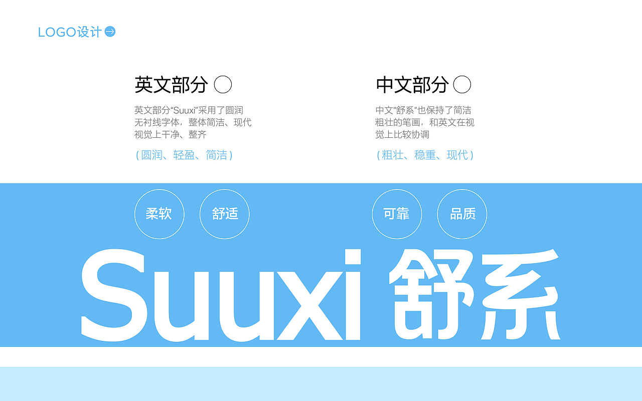 舒系洁面巾 | 打造治愈系个护品牌包装(图ZNDA2MzA5NDUy) - 包装 - 站酷设计师星匠品牌设计原创素材 - 站酷ZCOOL