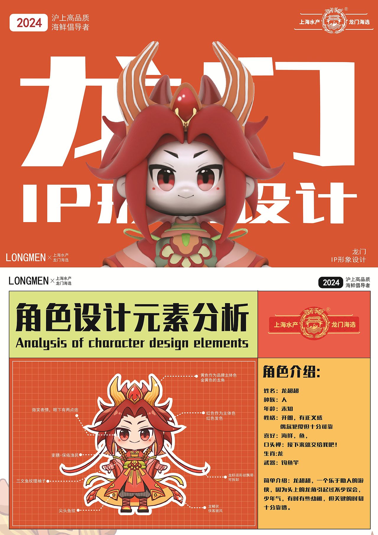 龙超超——龙门海选IP形象设计（图ZNDA2MzE1NDky） - IP形象 - 站酷设计师Z15029710原创素材 - 站酷ZCOOL