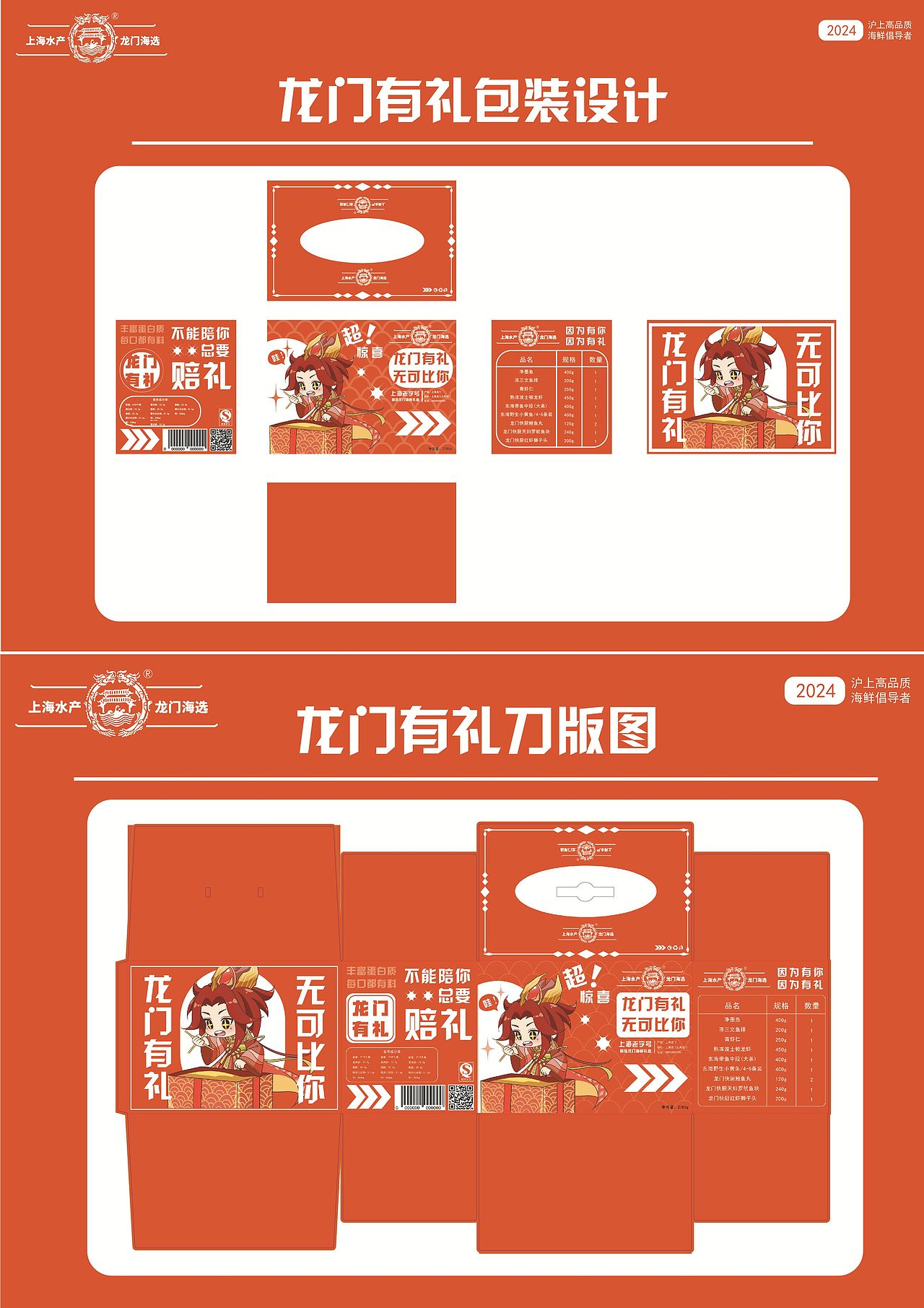 龙超超——龙门海选IP形象设计（图ZNDA2MzE1NTYw） - IP形象 - 站酷设计师Z15029710原创素材 - 站酷ZCOOL