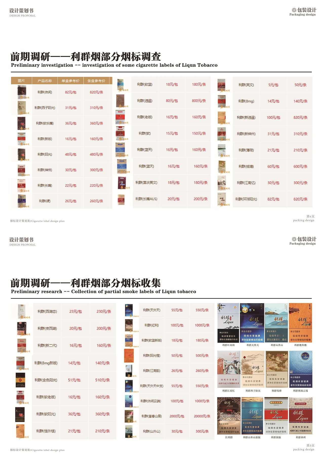 利群烟标设计策划案（图ZNDA2MzE1NzMy） - 包装 - 站酷设计师Z15029710原创素材 - 站酷ZCOOL