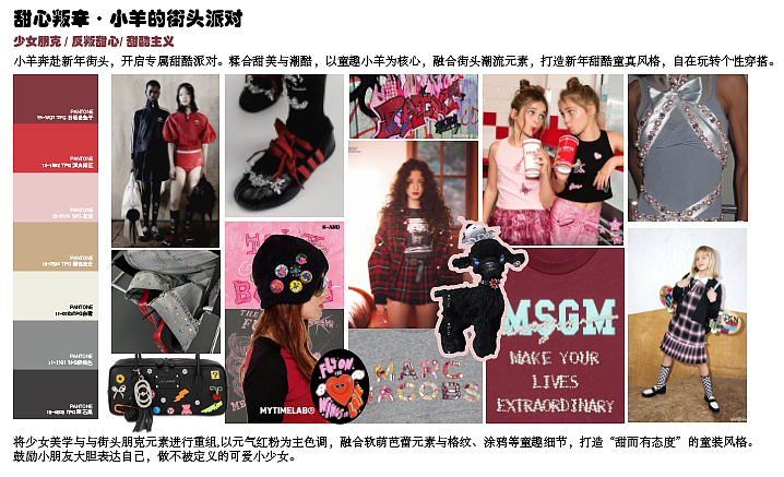 灵感主题—反叛甜心（图ZNDA2MzIyNjUy） - 儿童服饰 - 站酷设计师花开开富贵贵原创素材 - 站酷ZCOOL