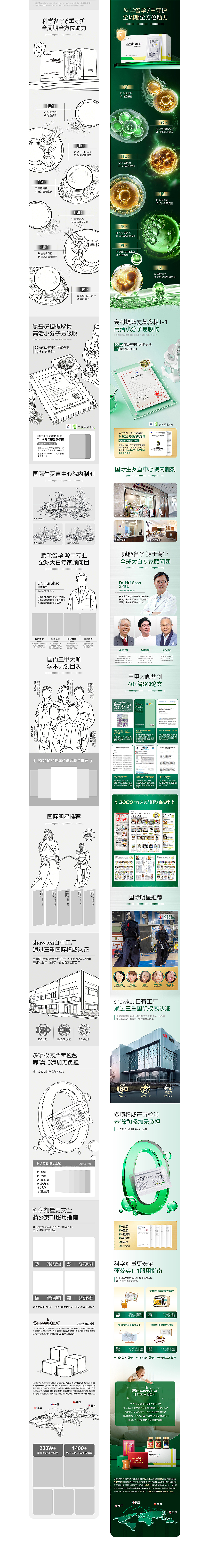 电商详情页设计 | 蒲公英口服液（图ZNDA2MzI1OTU2） - 电商 - 站酷设计师图说Tshuo原创素材 - 站酷ZCOOL