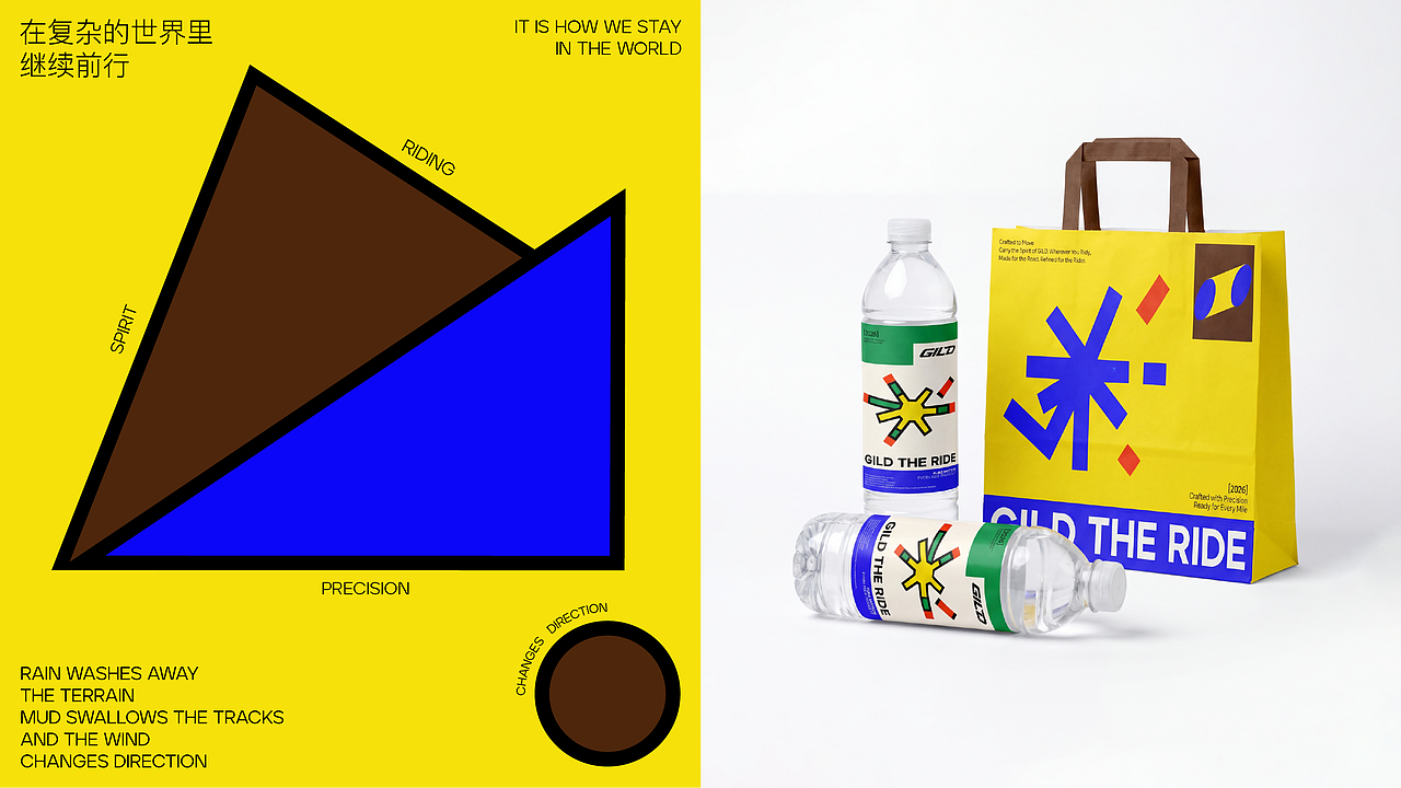 GILD RIDING 骑行品牌（图ZNDA2MzI2NDA0） - 品牌 - 站酷设计师HU糊了LE原创素材 - 站酷ZCOOL