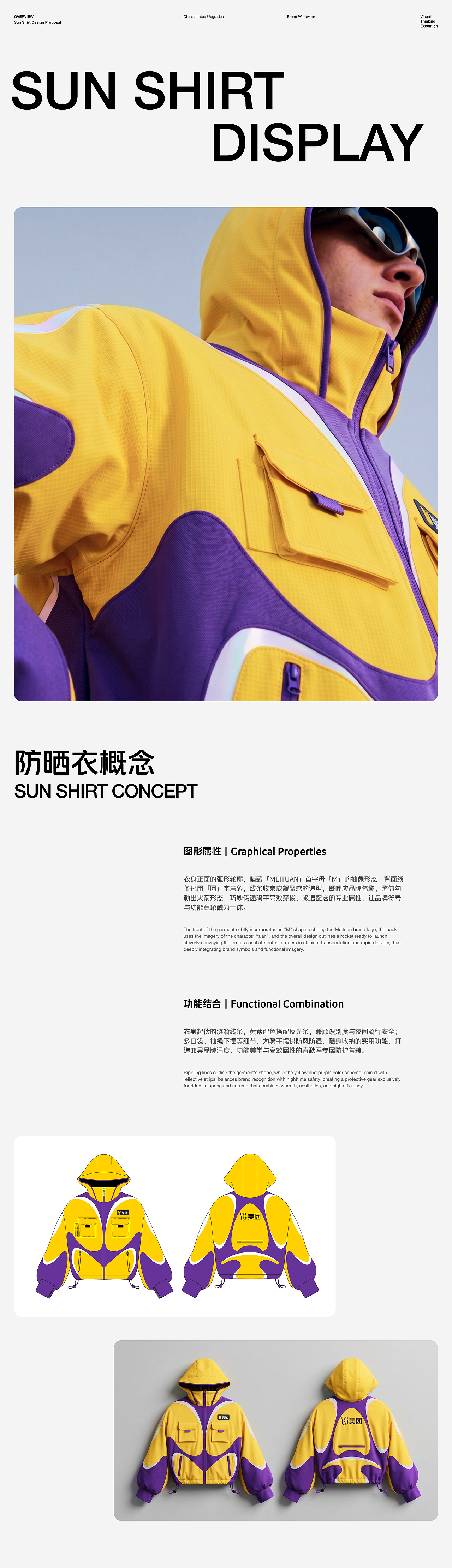 浪涟随行｜美团春秋季骑手一体化工装全案设计（图ZNDA2MzI3ODY4） - 其他服装 - 站酷设计师Yuki_Creative原创素材 - 站酷ZCOOL