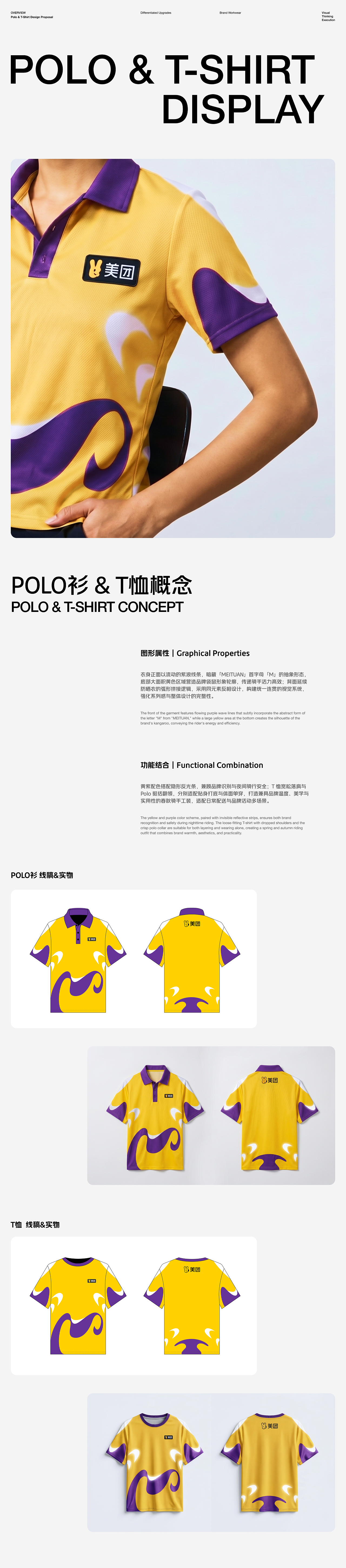 浪涟随行｜美团春秋季骑手一体化工装全案设计（图ZNDA2MzI3ODc2） - 其他服装 - 站酷设计师Yuki_Creative原创素材 - 站酷ZCOOL