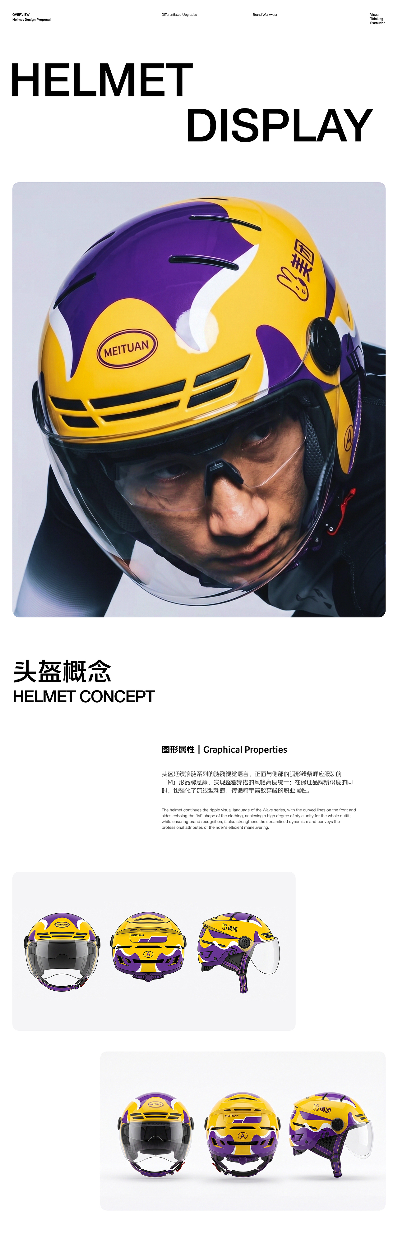 浪涟随行｜美团春秋季骑手一体化工装全案设计（图ZNDA2MzI3ODg4） - 其他服装 - 站酷设计师Yuki_Creative原创素材 - 站酷ZCOOL
