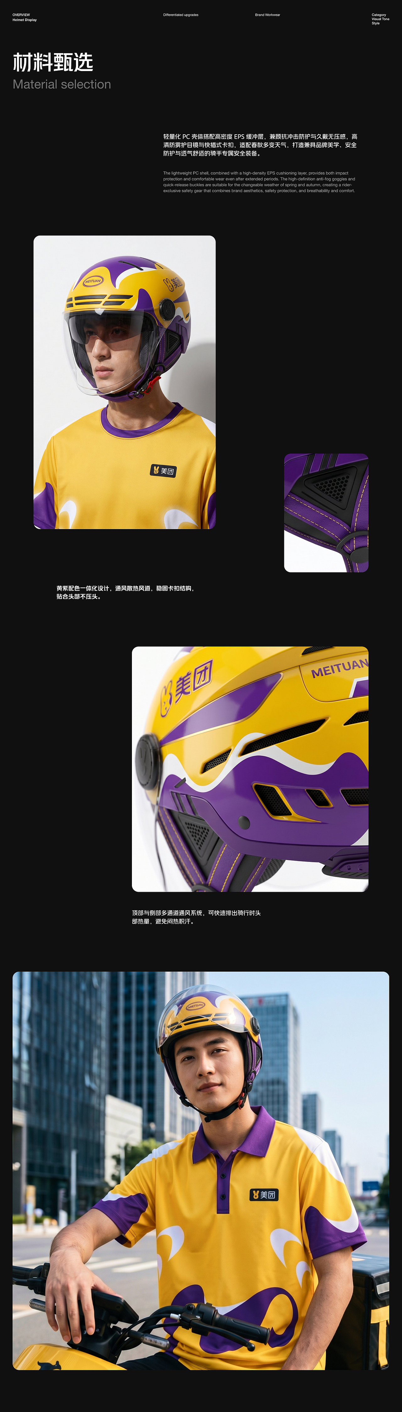 浪涟随行｜美团春秋季骑手一体化工装全案设计（图ZNDA2MzI3ODky） - 其他服装 - 站酷设计师Yuki_Creative原创素材 - 站酷ZCOOL