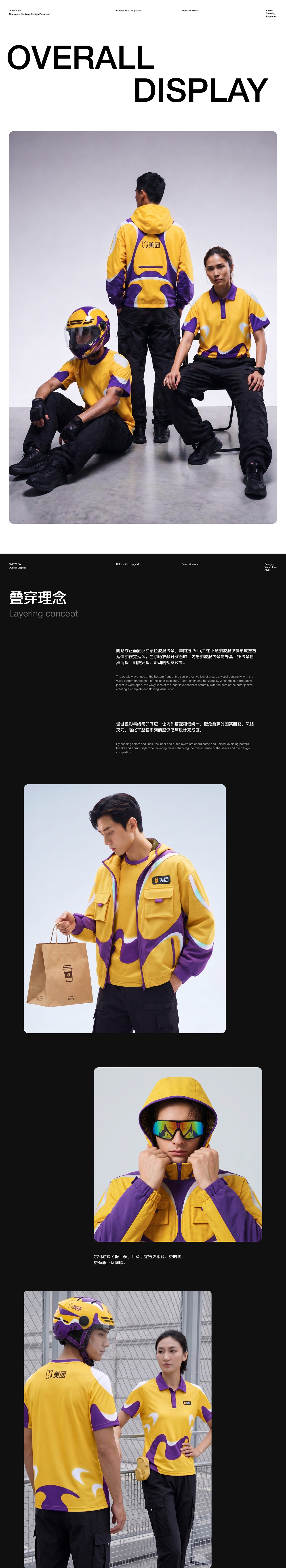 浪涟随行｜美团春秋季骑手一体化工装全案设计（图ZNDA2MzI3ODk2） - 其他服装 - 站酷设计师Yuki_Creative原创素材 - 站酷ZCOOL
