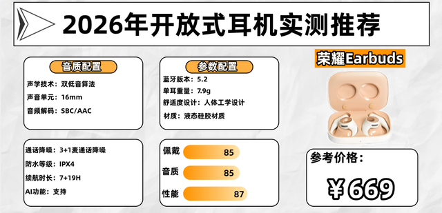 挂耳式耳机什么牌子的好？小白必看开放式耳机排行榜10强（图ZMTU1ODMzMDA=） - 教程 - 站酷设计师Z499489643原创素材 - 站酷ZCOOL