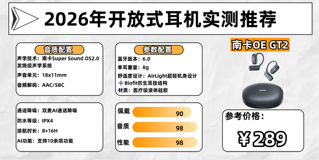 挂耳式耳机什么牌子的好？小白必看开放式耳机排行榜10强（图ZMTU1ODMyNzY=） - 教程 - 站酷设计师Z499489643原创素材 - 站酷ZCOOL